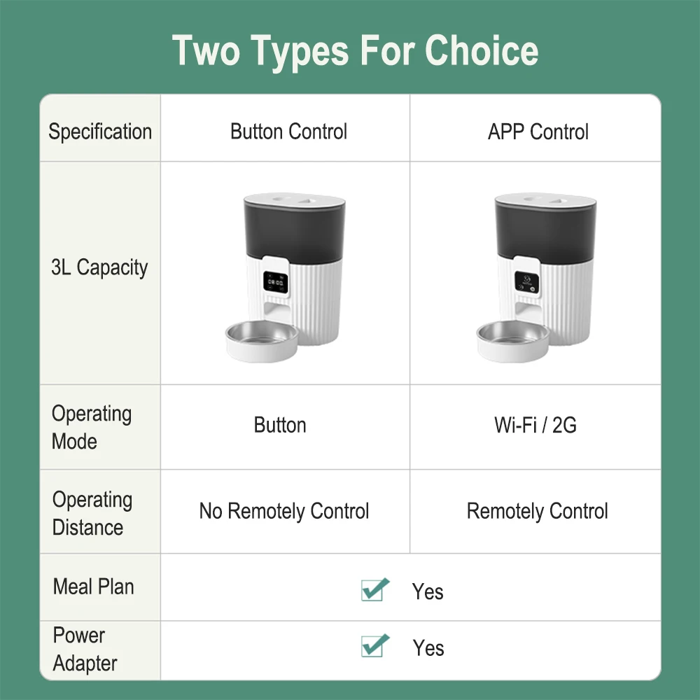 Wholesale Goods In Stock Hoopet Smart Smart APP Feeding Automatic Pet Dog Cat Food Feeder