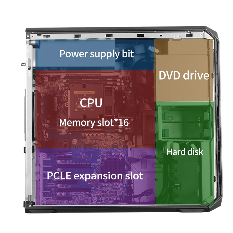 Для HP Z8G4 Настольная компьютерная рабочая станция хост дизайн метаанализ моделирования данных может быть настроена