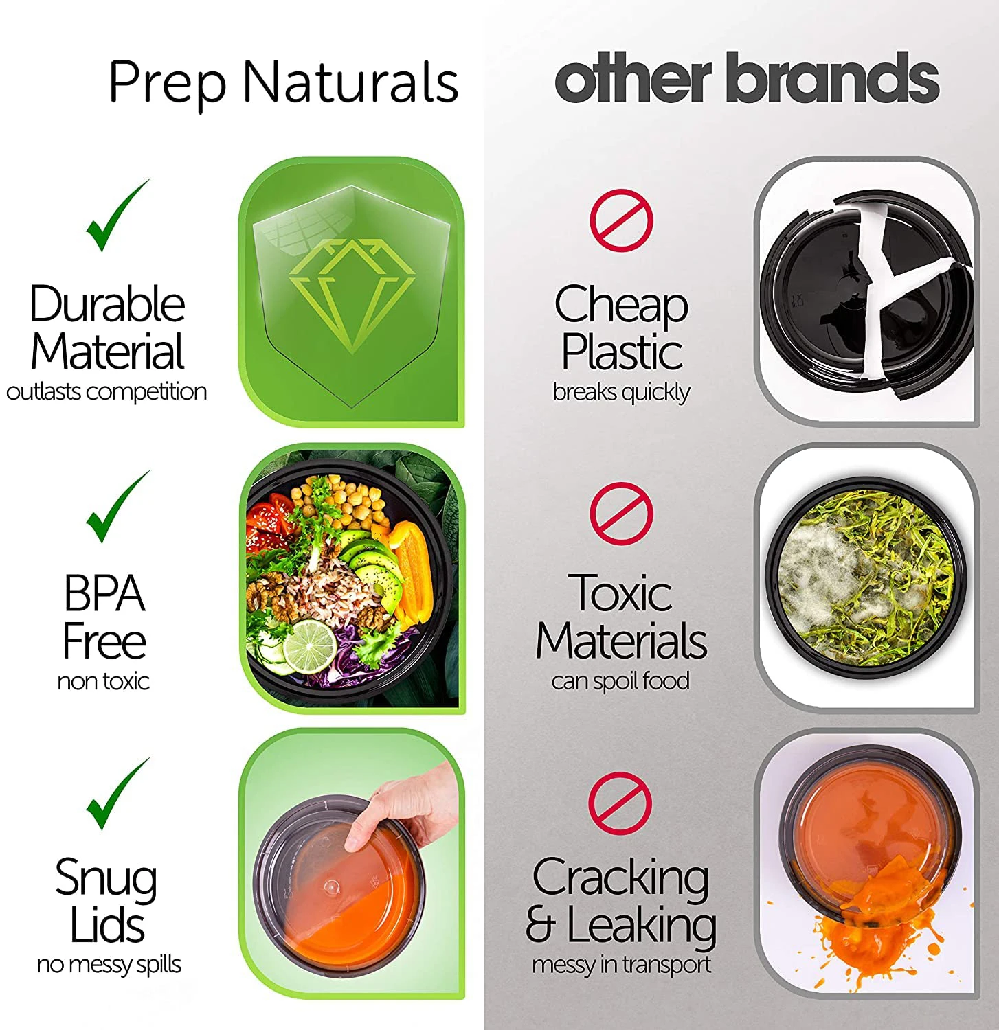 16Oz 24Oz 32Oz 37Oz 48Oz Take Out Black Rectangle Round Disposable Plastic Microwavable Meal Prep Food Container