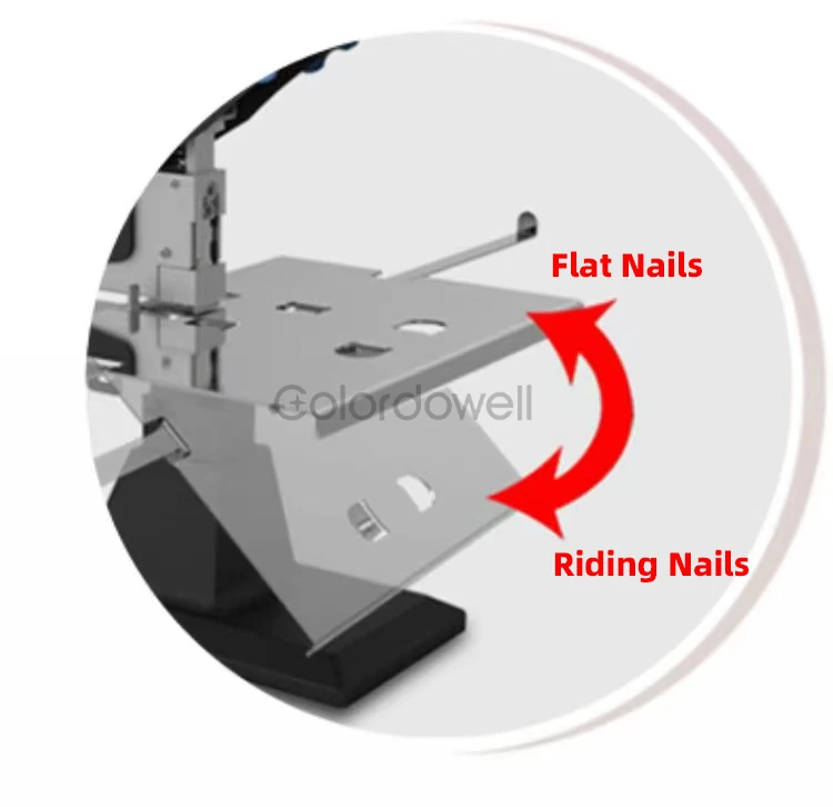 Heavy Duty Books Documents A3 A4 Flat Stitching Saddle Stapling Manual Stapler