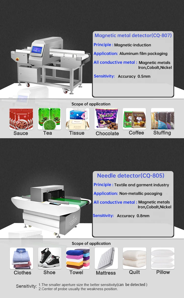 High Sensitivity Aluminum Foil Packaging tunnel metal detector with Touch Screen