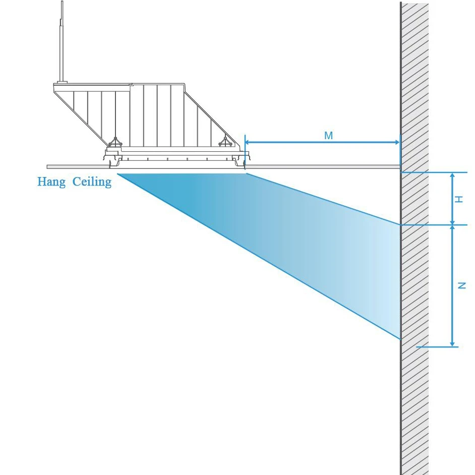 Высокоэффективная Светодиодная панель 3CCT 2X2FT с подсветкой 40 Вт 595*595*30 мм