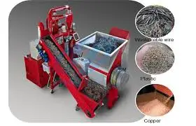№ 1 продажа аппарат для переработки медной проволоки гранулятор и