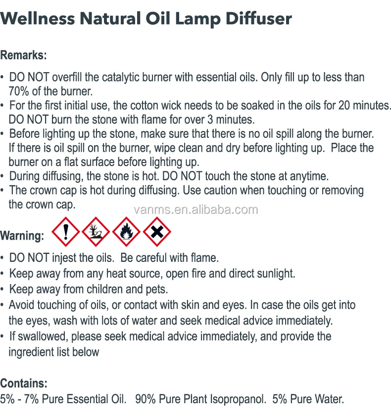 User Guide side 2