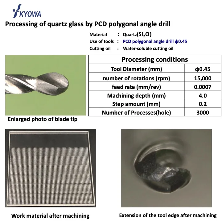 Japanese High Quality Pcd Drill Tool Tungsten Carbide Drill Bit