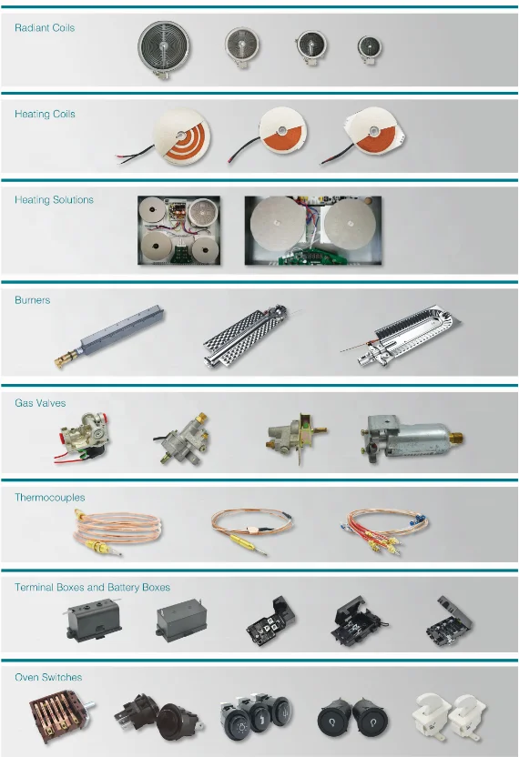 
Two hobs heating coil for induction cooker kitchen cooker heating coil 