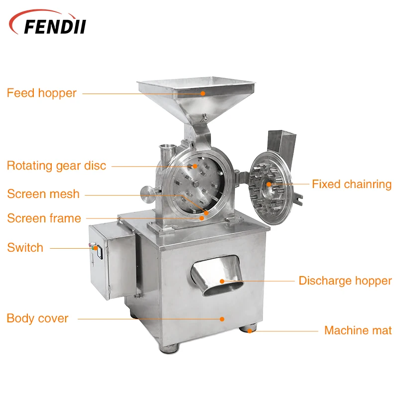 High speed pulverizer machine powder grinding mill machine for maize meal fine powder grinding machine