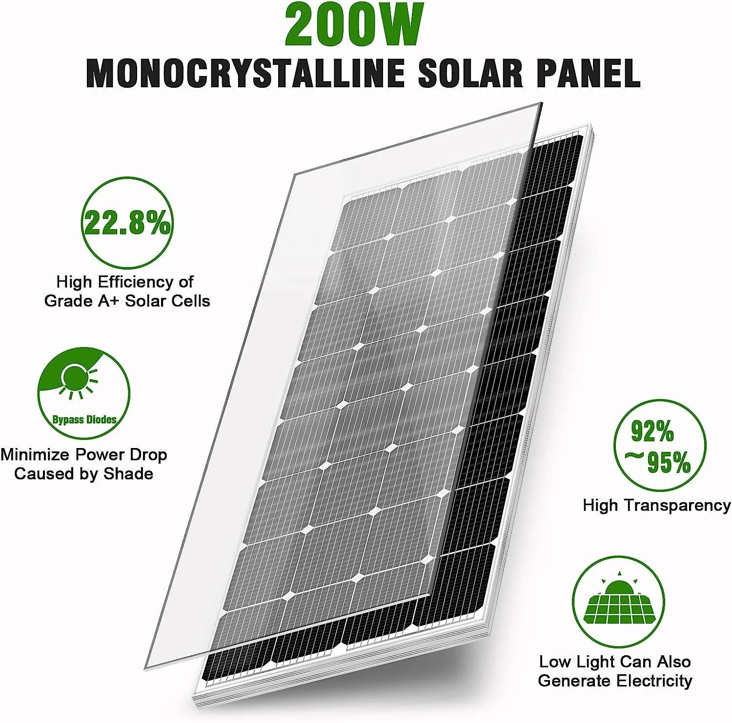 Солнечная панель для домашнего использования 200 w 18v 24v watts 220w 250w 180w 12v painel
