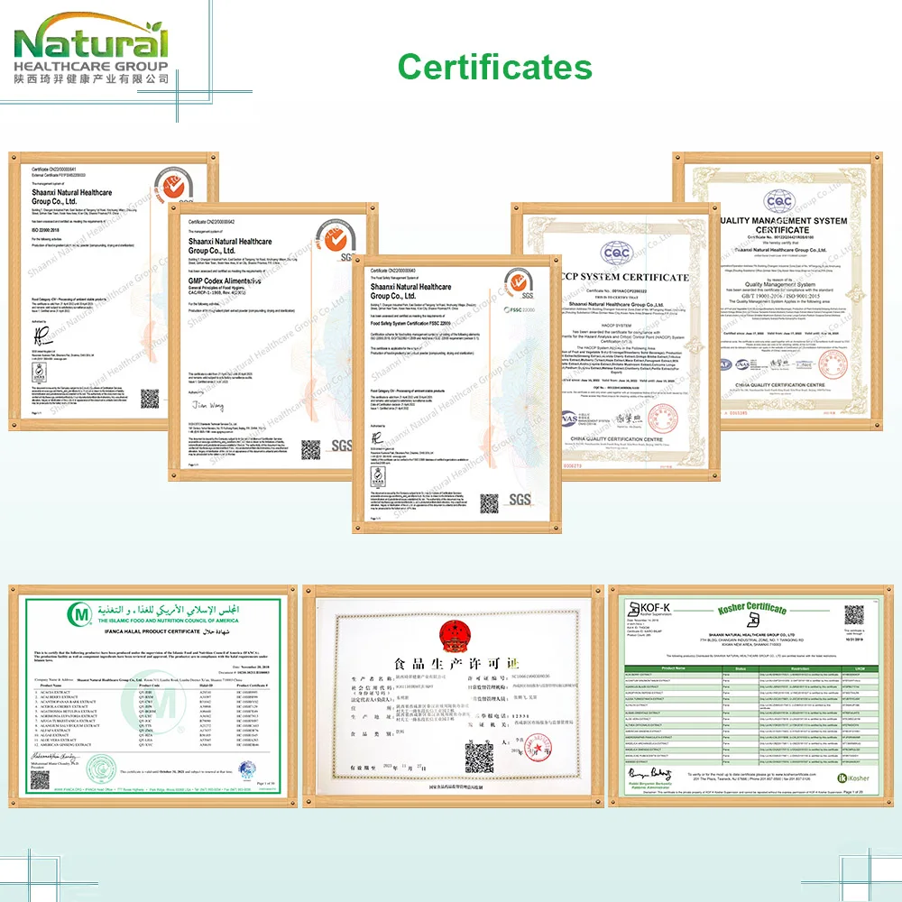 certificates