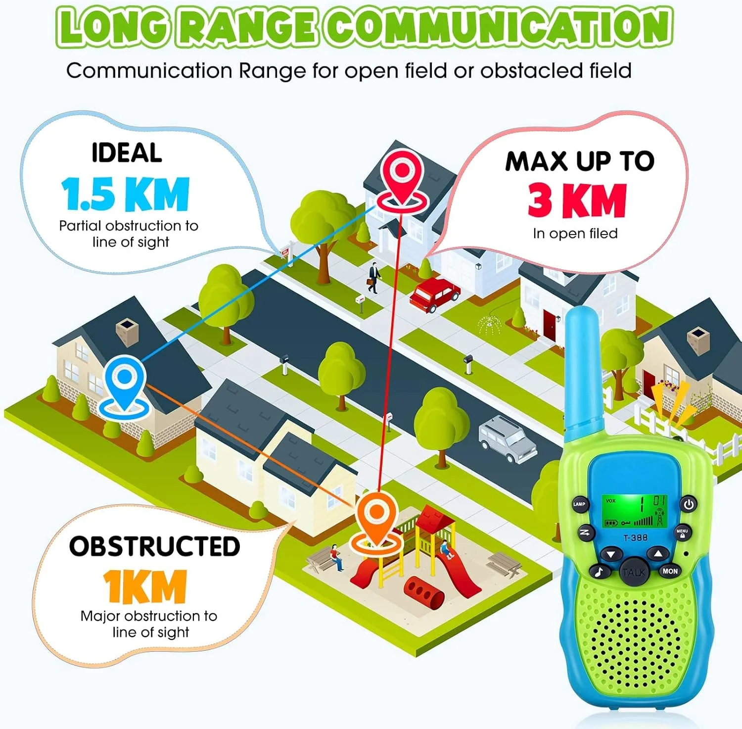 ET Walkie Talkies for Kids 22 Channel 2 Way Radio 3 Miles Long Range Walkie Talkies Toy for Boys and Girls fit Adventure Camping