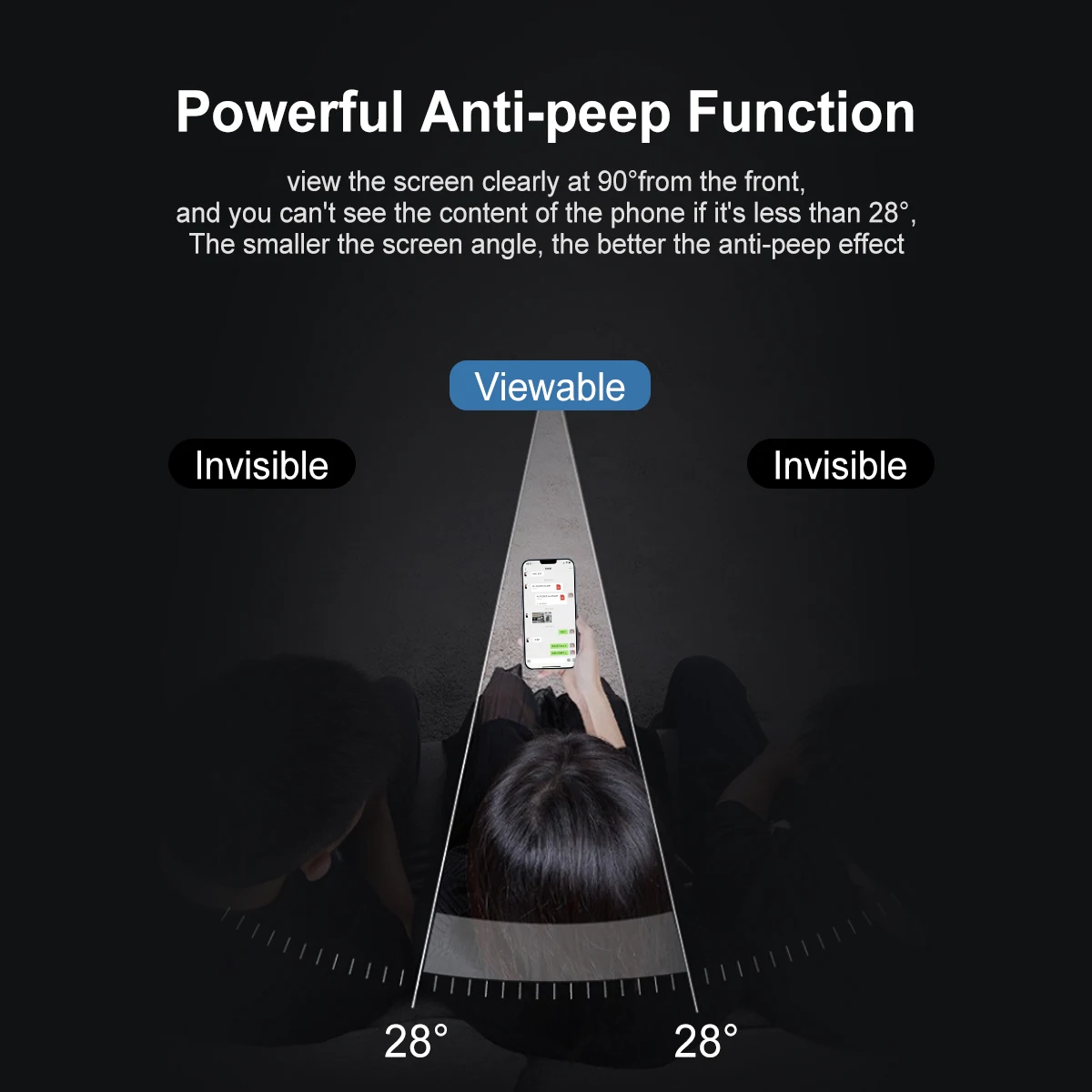 Anti Spy Privacy Screen Protector Tempered Glass For Iphone 12 13 14 15 Pro Max 11 X Xs Xr 8 Plus Phone Protective Glass Film