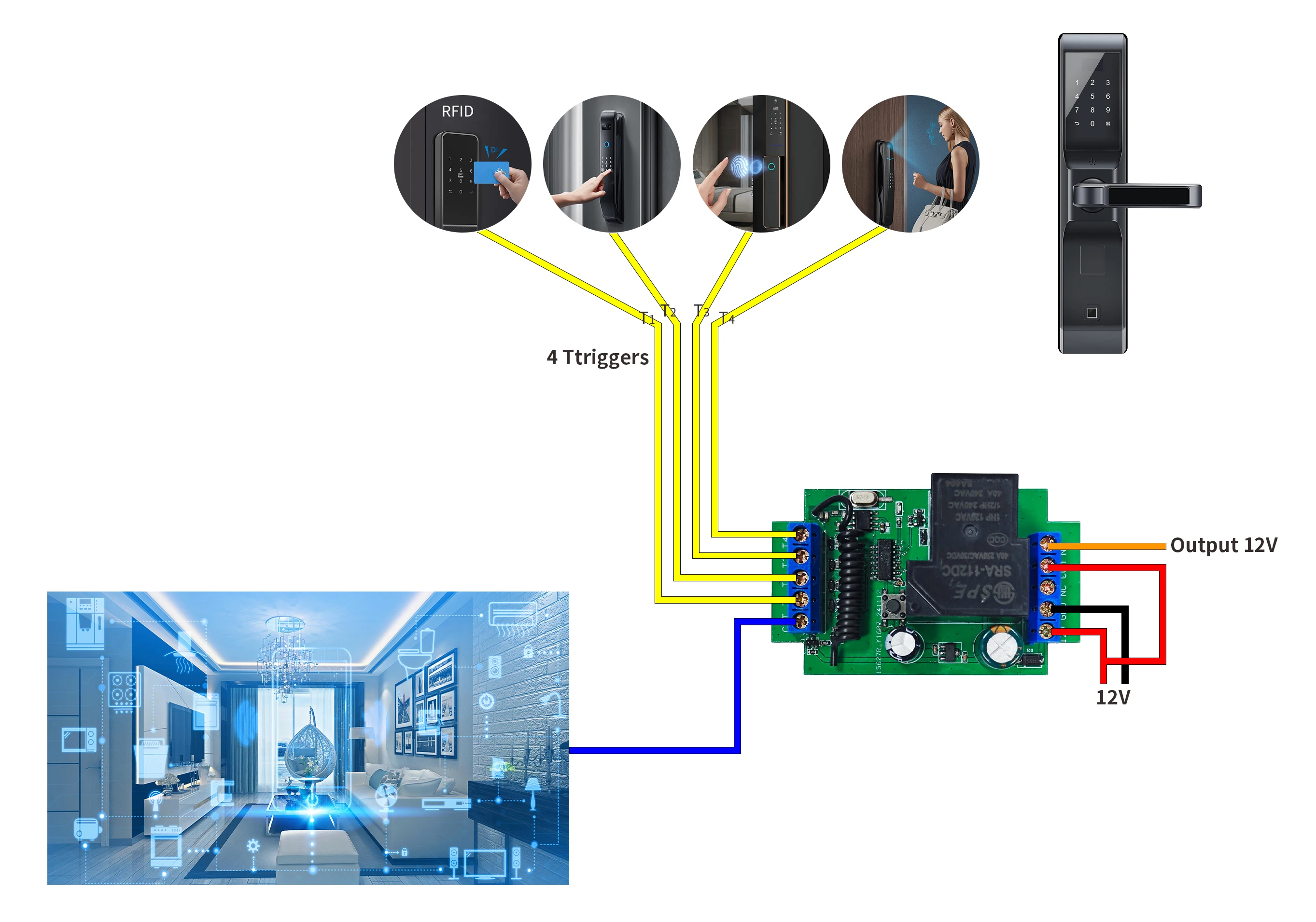 10A 30A relay 1 channel relay receiver switch Smart Lock intelligent Lock 4 triggers output 12V No com NC electronic Lock