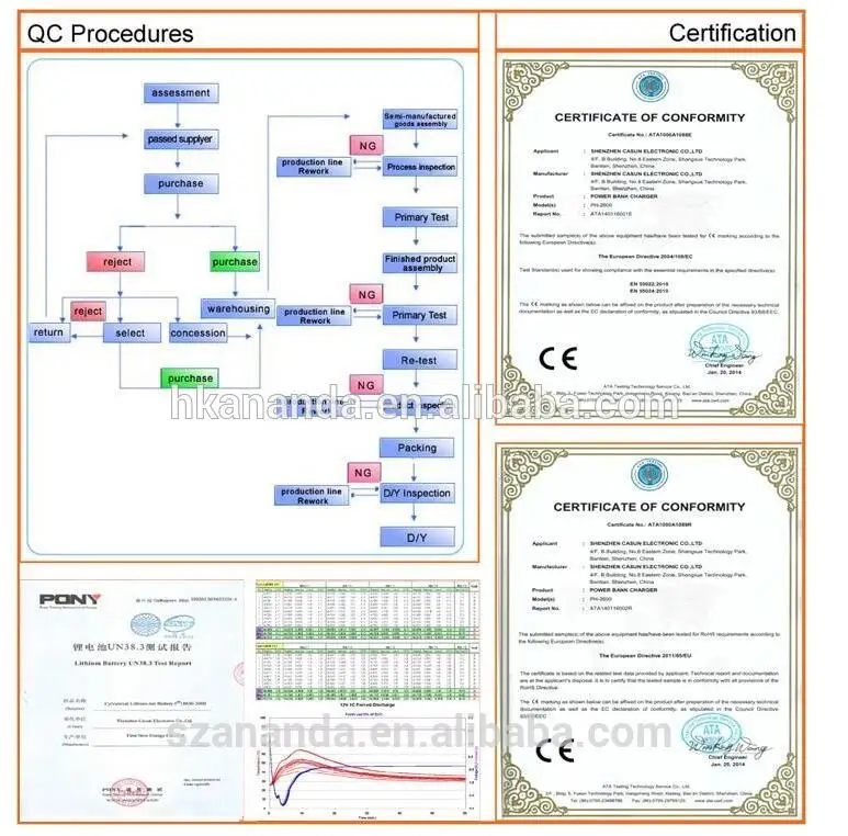 E43A71D840E42B73AB099591381D2291