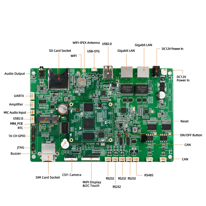 ARM system on module  i.MX8M MINI support USB UART WIFI  Android Linux  embedded board