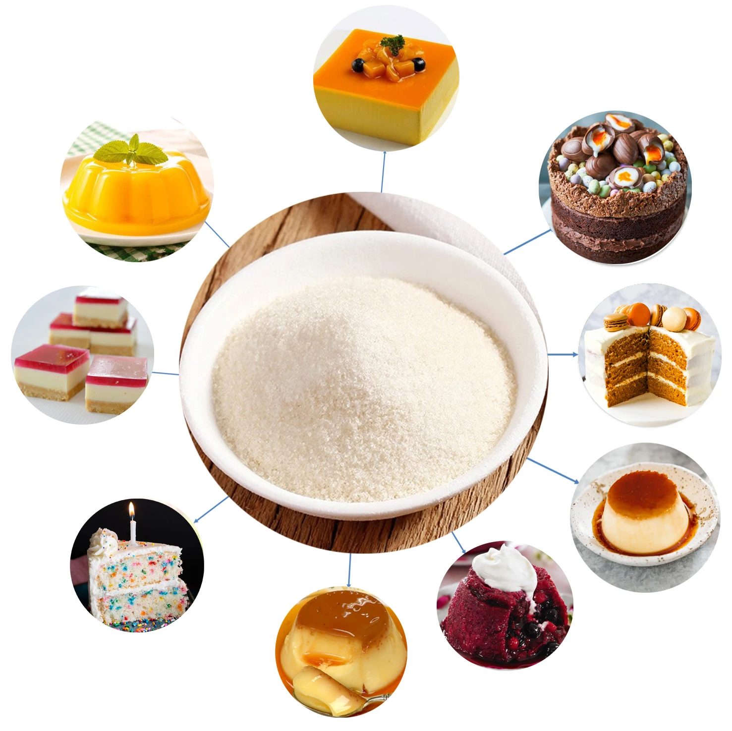 Food ingredient high quality 200bloom beef/fish gelatin powder pink colour gelatin