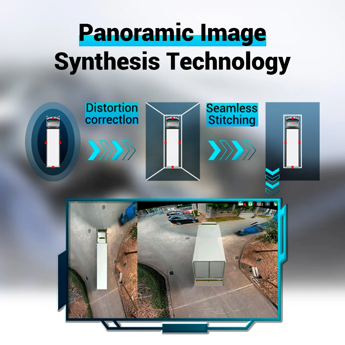 STONKAM Hot Sale 4 Cameras 360 Degree Camera System Truck With Pedestrian Detection 360 Camera Bus With Pedestrian Detection