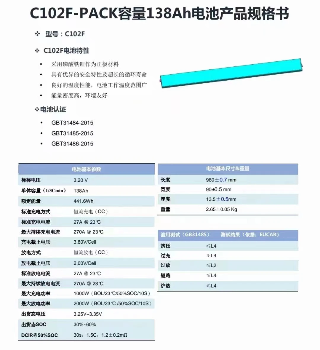 Hot sell 3.2V 138Ah new Lithium Iron Phosphate Storage Power Batteries Blade Battery by Byd Lifepo4 Battery