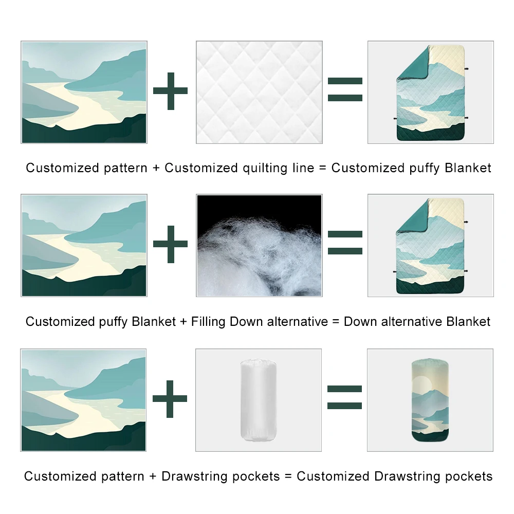 National Landscape Recycled Polyester Foldable Travel Custom Outdoor Quilted Blanket