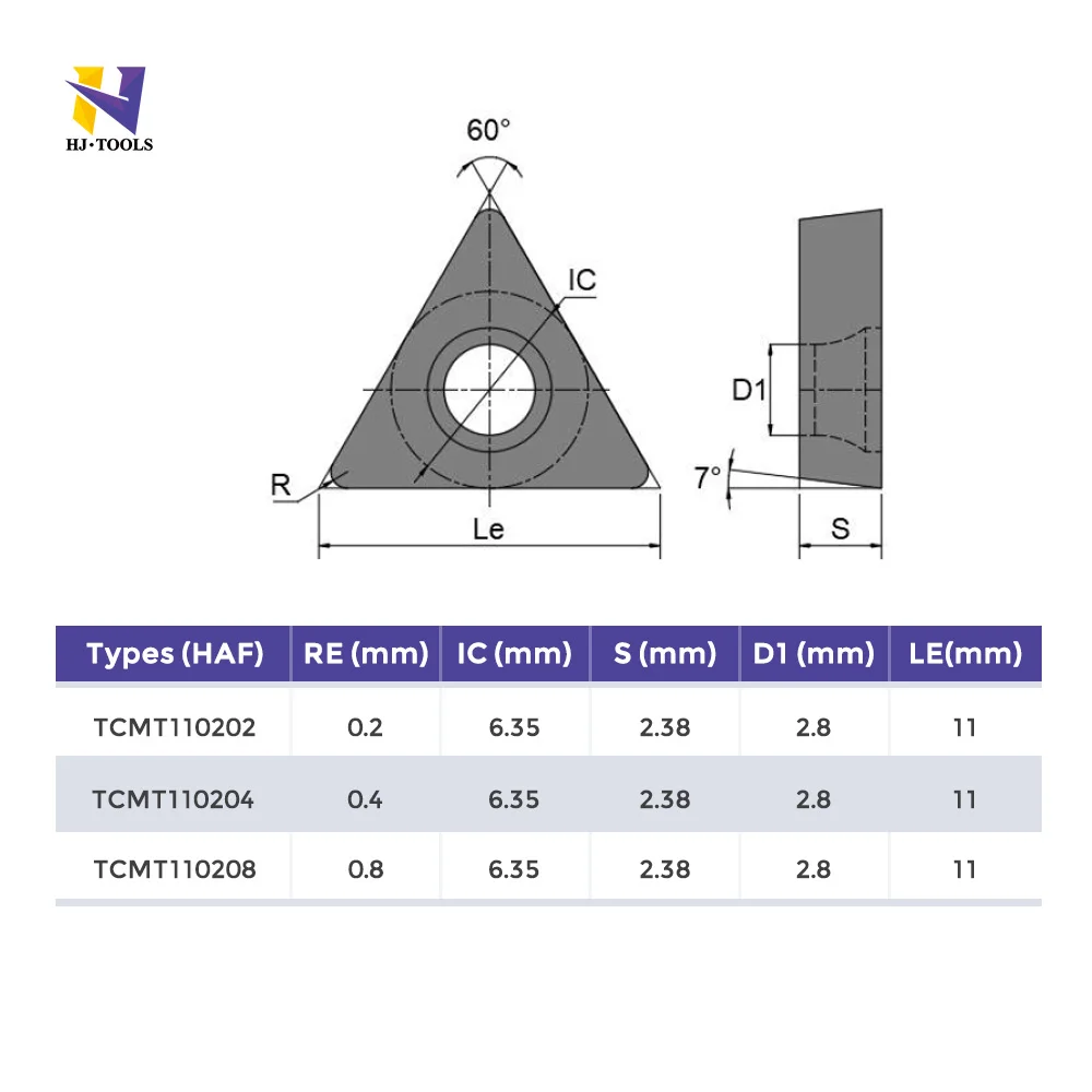 TCMT110204 токарный станок с ЧПУ токарная вставка карбид вольфрама индексируемый режущий инструмент PVD настраиваемый OEM для обработки нержавеющей стали