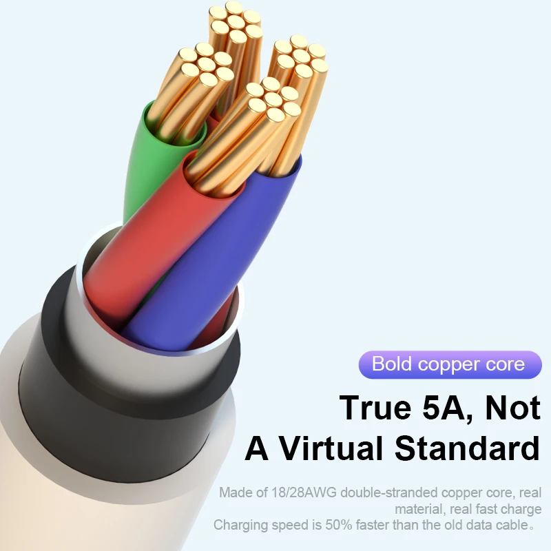  2021 Новый Tpe медный провод 5A Быстрая Зарядка Тип C зарядное устройство Usb кабель для передачи
