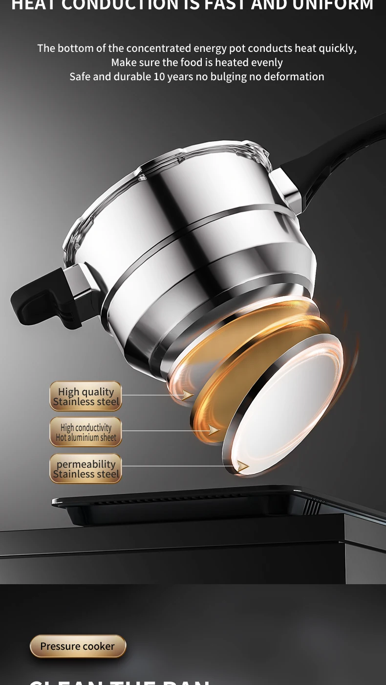 Hot Sell Energy Saving  Rice Soup Cooker Stainless Steel Pressure Cooker Steamer pressure cooker