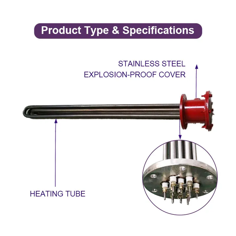 BRIGHT 10KW 15KW 20KW Explosion Proof Electric Industrial Flanged Water Immersion Heaters Heating Elements