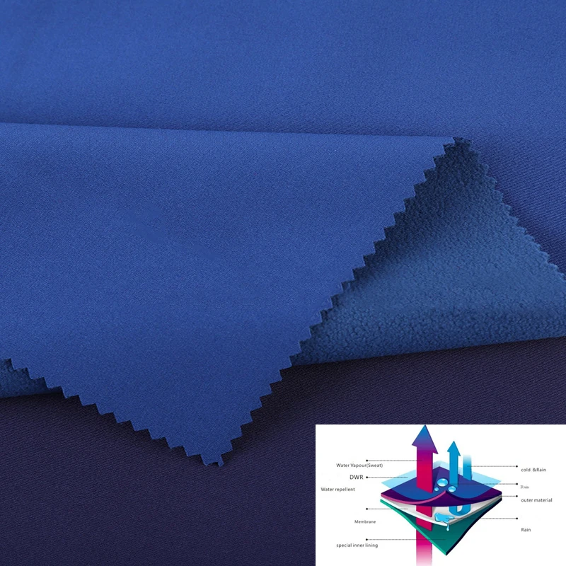 Xianghong CONMR factory use elasthanne polyurethane for premium softshell jacket women