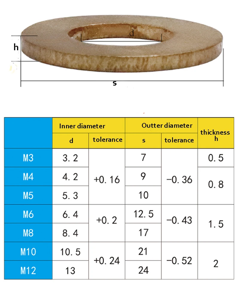 Wholesale High Quality Brass Flat Washer Brass Shim Rings M3M4M5M6M8M10M12