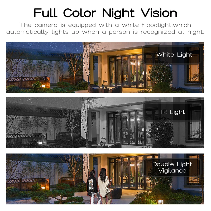 Factory Direct 1080P Indoor Wireless Smart Floodlight PTZ Surveillance IP Camera 2MP 360 Wi-Fi CCTV Security Wireless Camera