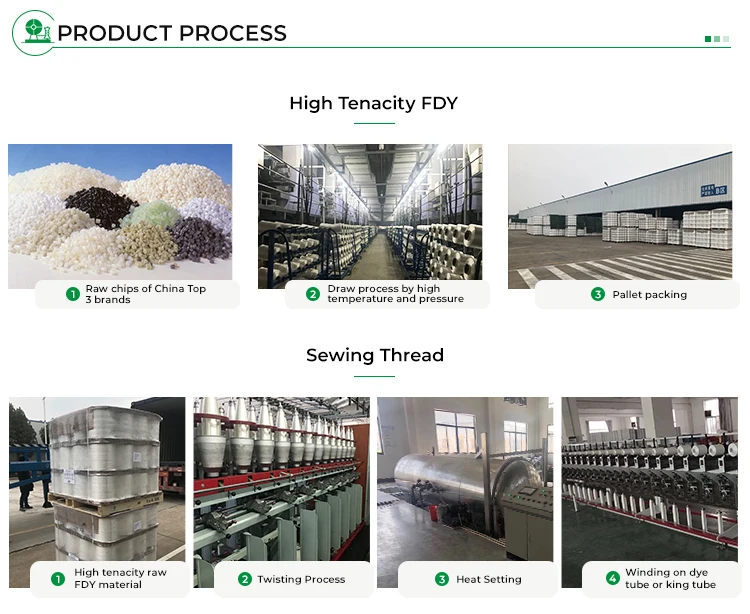 Recycled Yarn Anti UV 840D 100% Polyester Yarn High Tenacity Filament Yarn For Ropes