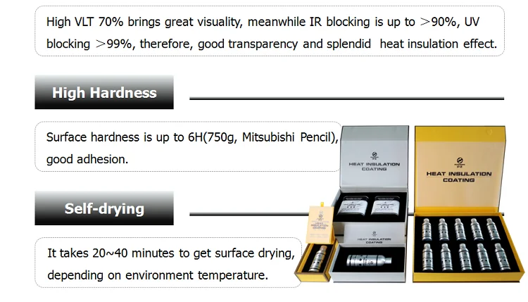 Nano Heat Insulation coating for Building glass /Water Based AW-020    Whatsapp:  0086-13621858312