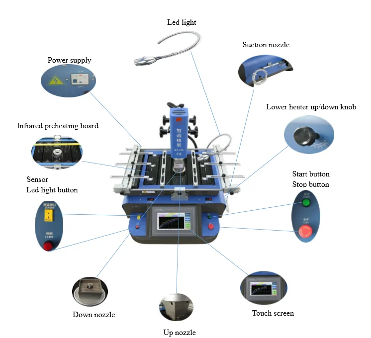 Original factory price PS3 / PS4 / XBOX / XBOX one motherboard repair machine WDS-580 electronic soldering  station