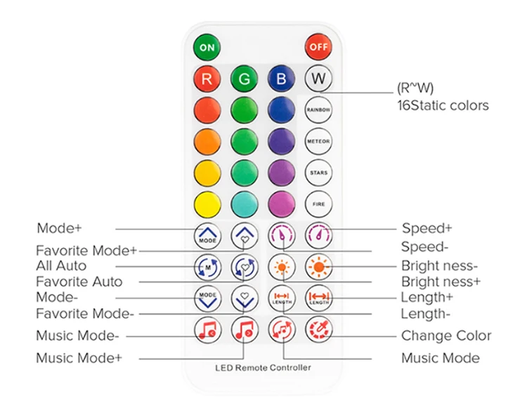 5M LED Fairy String Lights 50 Leds USB Phone App Remote Christmas Decoration for Home New Year Christmas Lights Led String