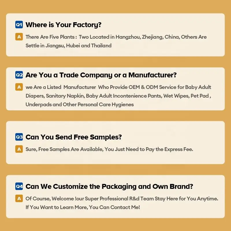 High Quality Super Absorbent Disposable Leak Proof Puppy Pet Mats Dog Pee Urine Pee Dog Training Pads