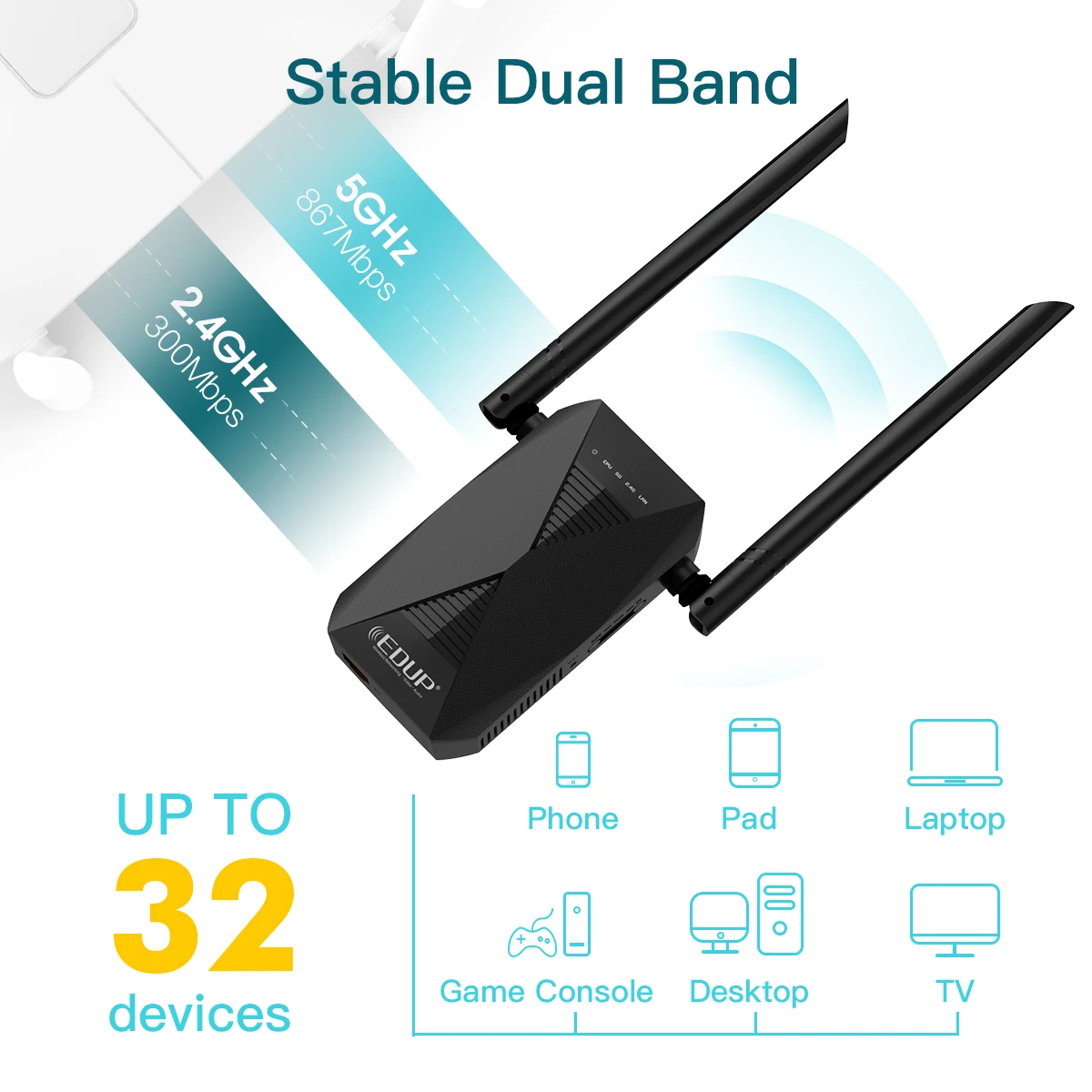 EDUP 1200Mbps 11ac Wireless signal Repeater wifi range extender