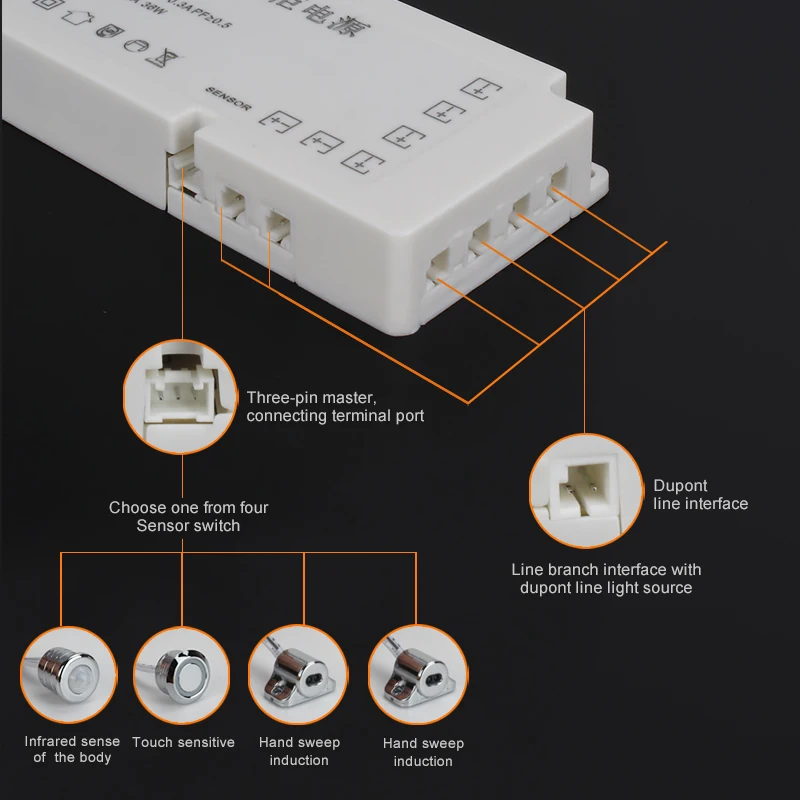 Светодиодная лампа для шкафа 12 В