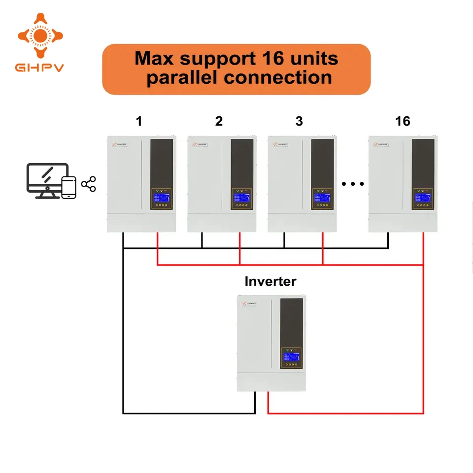 5.5KW 48V Hybrid On/ Off Grid Solar All In One Inverter Solar Energy Systems With MPPT Pure Sine Wave Inverters