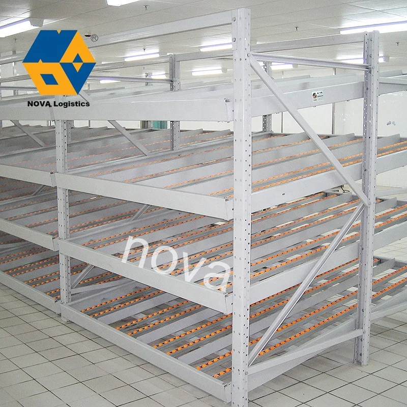 NOVA Cheap Steel Warehouse Storage Shelf, Carton Flow Through Metal Rack System With Rollers/