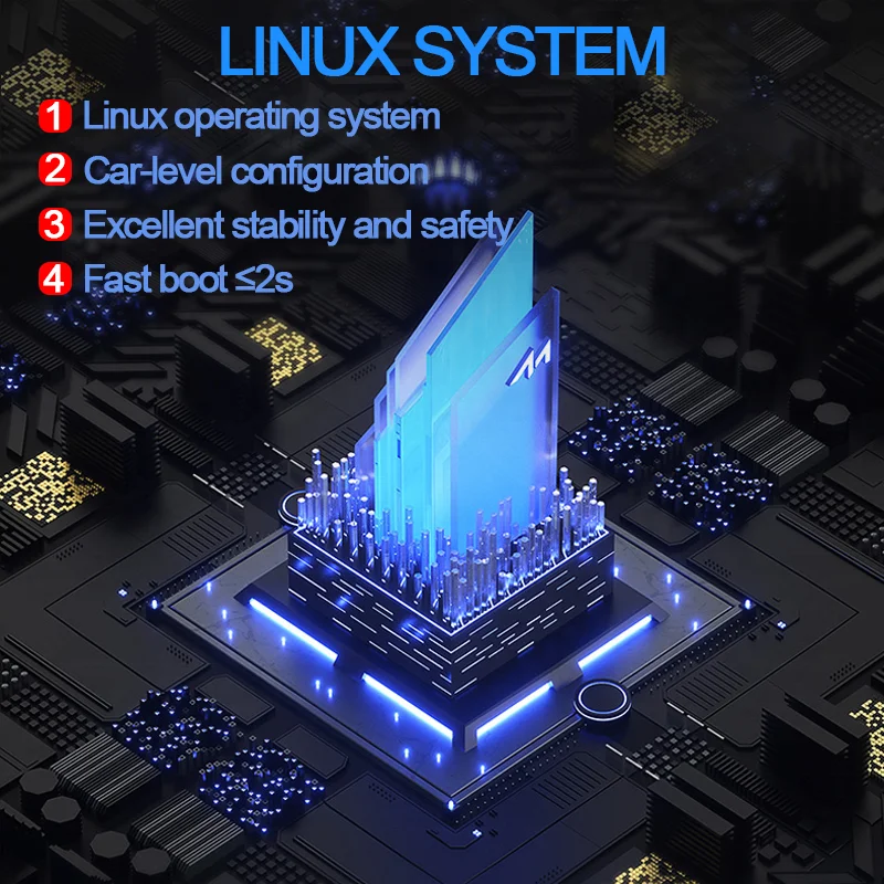 12.5 inch Digital Dashboard Panel Virtual Instrument LCD CarPlay gauge meter for Volkswagen VW Golf 7 GTI R-Line SportsVan