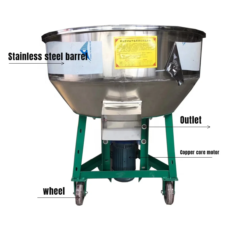 Big Flat Mouth Mortar Casting Sand Cement Mix Machine 200 Liter 0.5 Cubic Meter Concrete Mixer