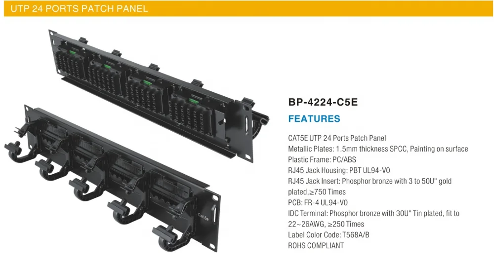 UTP 24 fiber optic PORTS PATCH PANEL CAT5E RJ45 MODULAR rj45 modular jack keystone jack cat6 rj45 cat6 keystone jack