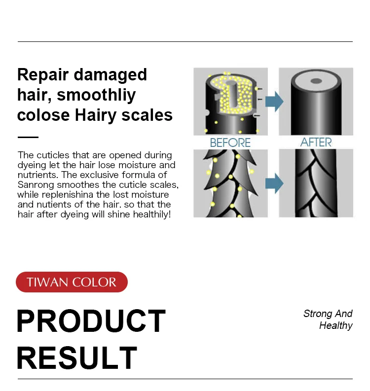 Factory OEM ODM Natural Color Cream 100ml Private Label Permanent Burgundy Red Wine Hair Color Dye for Women