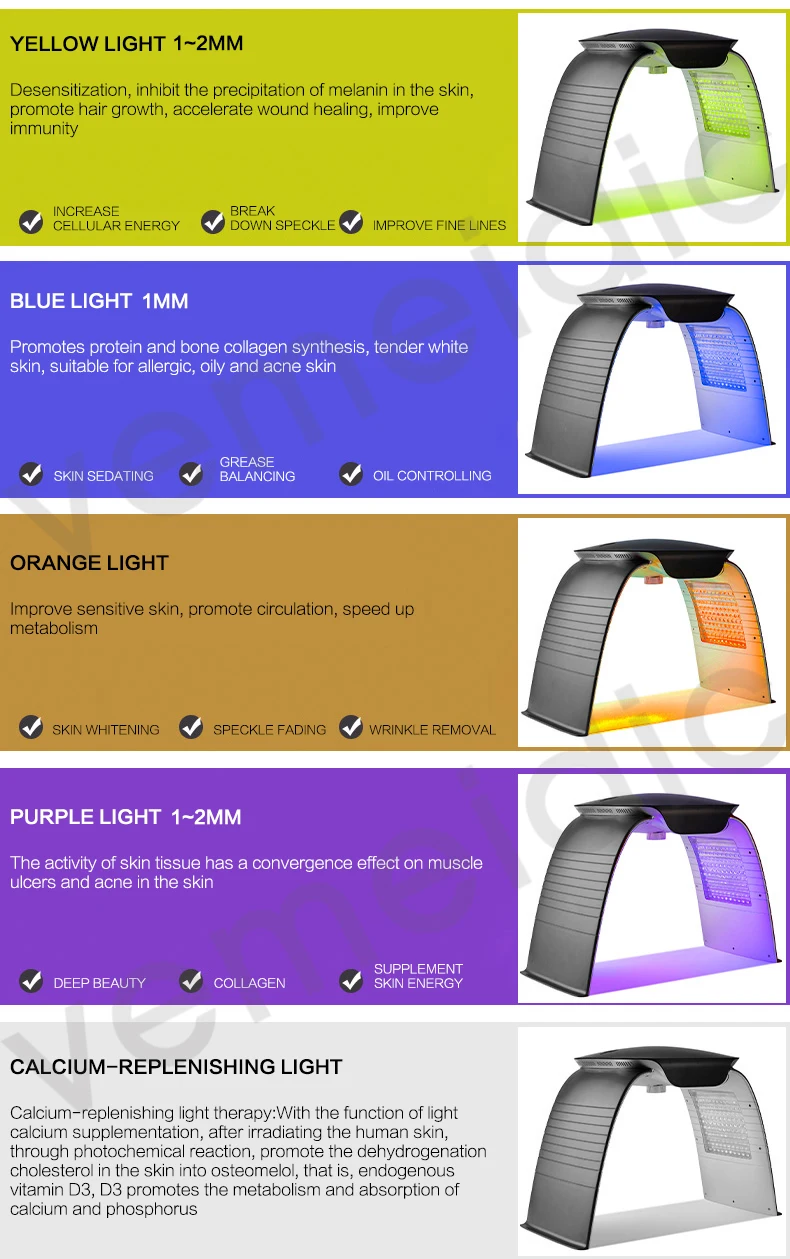 Фотоаппарат для лечения акне pdt/светодиодный аппарат для световой терапии ухода за кожей