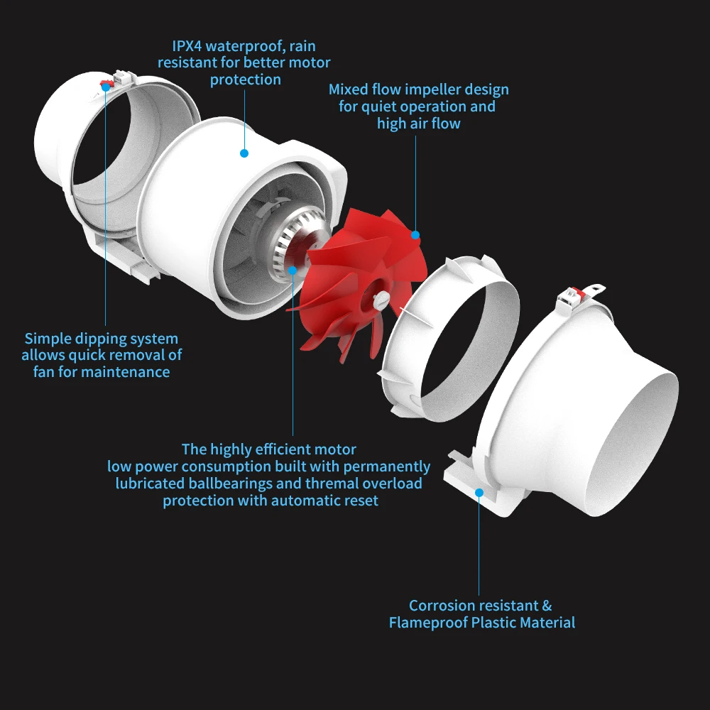 VTRONIC 8-дюймовый беспроводной пульт дистанционного управления Встроенный воздуховод вентилятор для выращивания тента чердака вентиляции усилитель воздуха и выхлопа (8 дюймов)