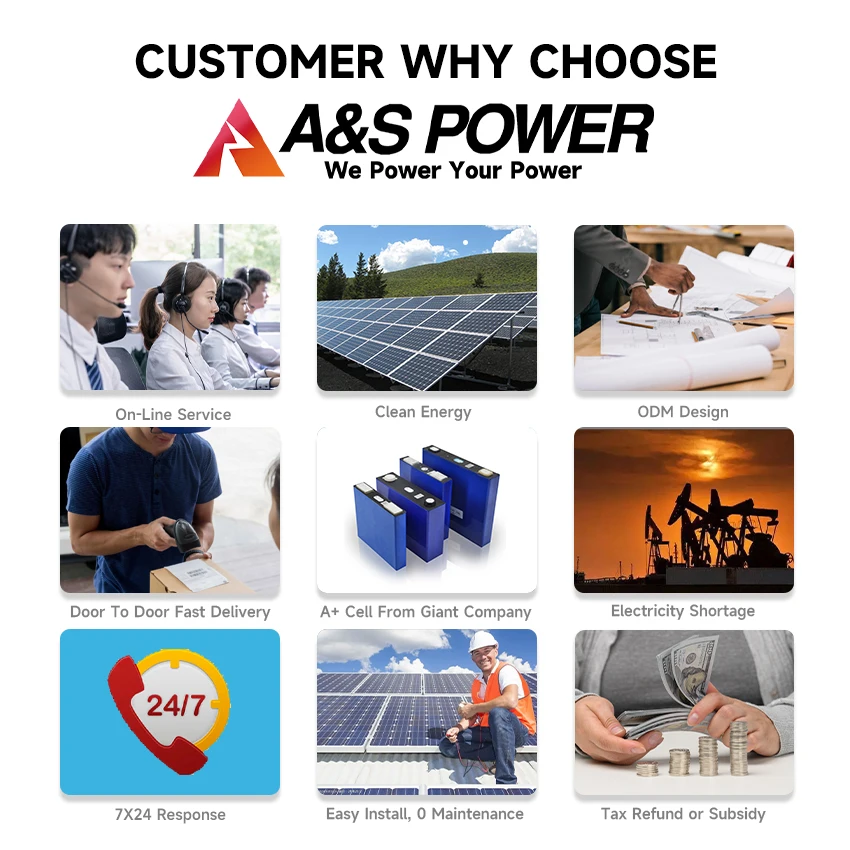 Солнечный насос в комплекте с панелями, погружная система водяного насоса для глубоких скважин, 80 м, dc