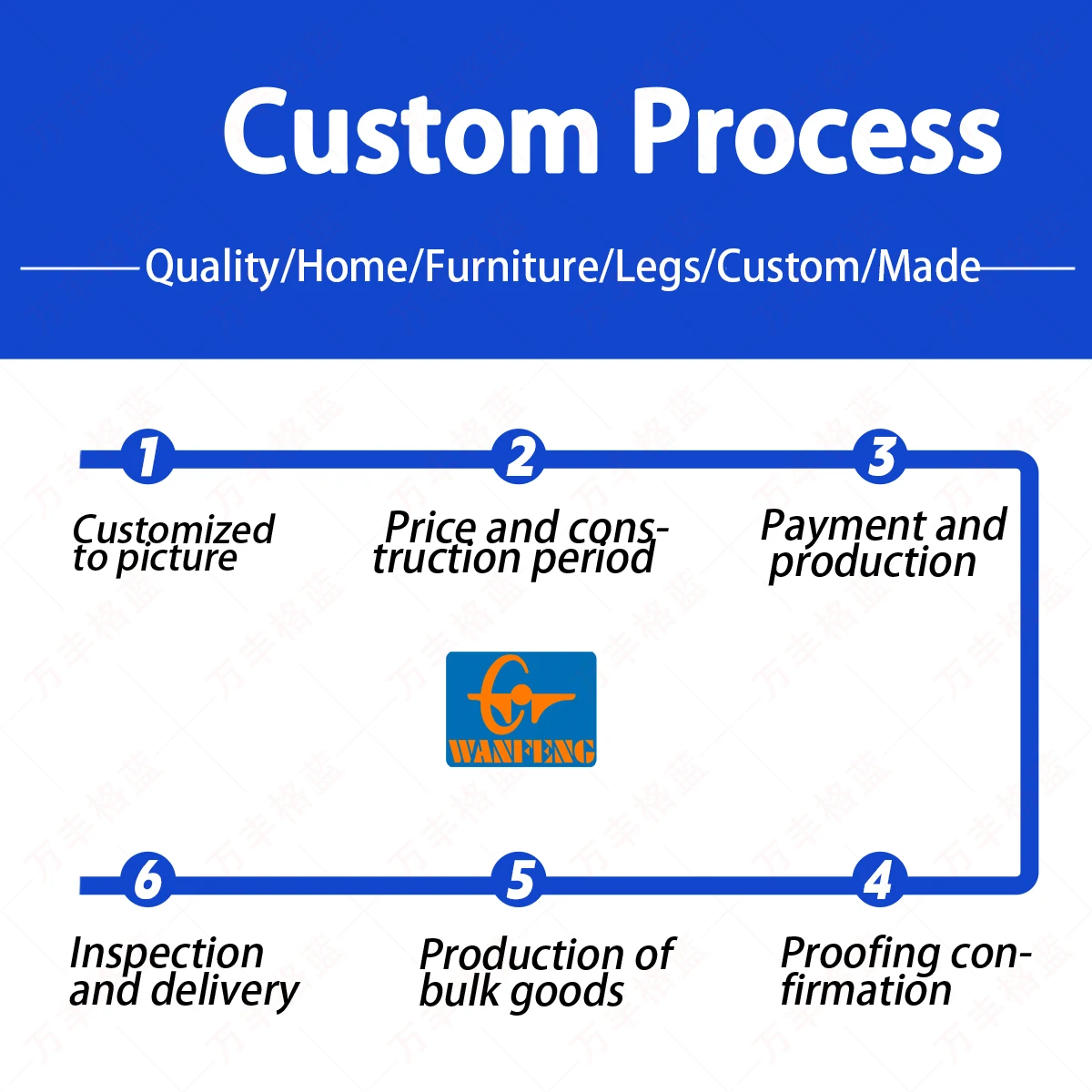 Hgih Quality Modern durable removable metal brackets furniture cast iron dining table legs Custom steel table legs