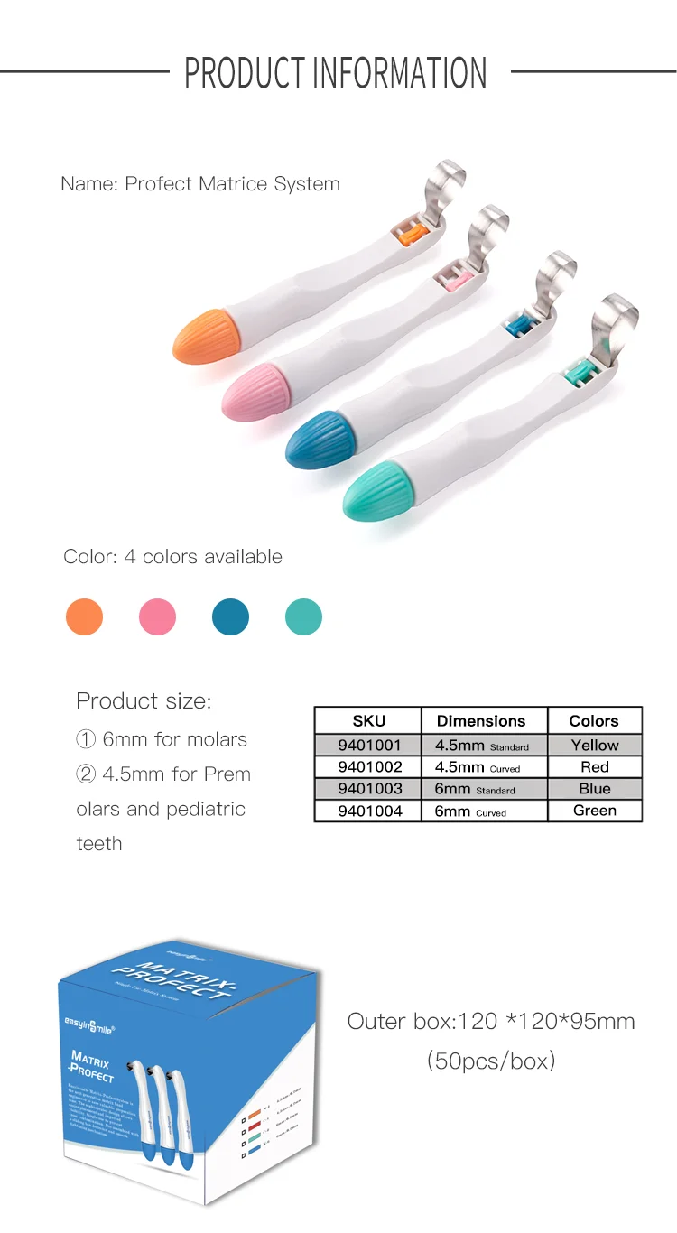 Лучший продавец стоматология легко сделать матрицу для зубной начинки