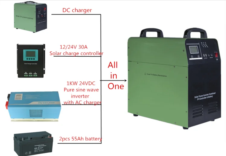 Outdoor Portable 1000W 350000 mAh Rechargeable Emergency Power station Camping Energy solar Generator Power Station