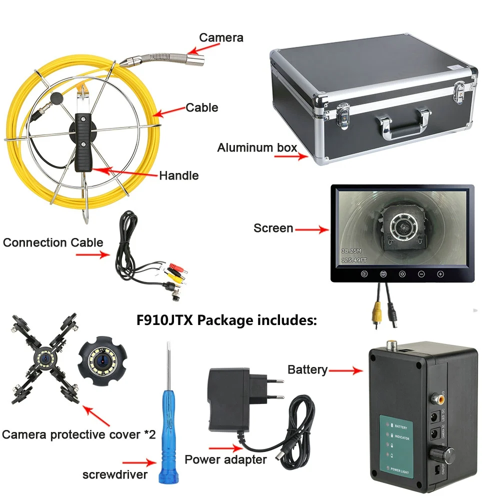 10 inch monitor 40M 512hz locator sonde camera pipe inspection Industrial Endoscope drain sewer Meter Counter camera 22mm