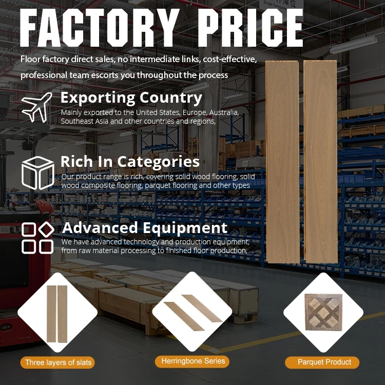 Manufacturer 15mm Floors Mat Price Plastic Floor Tiles Click Lock Spc Luxury Vinyl Plank Flooring